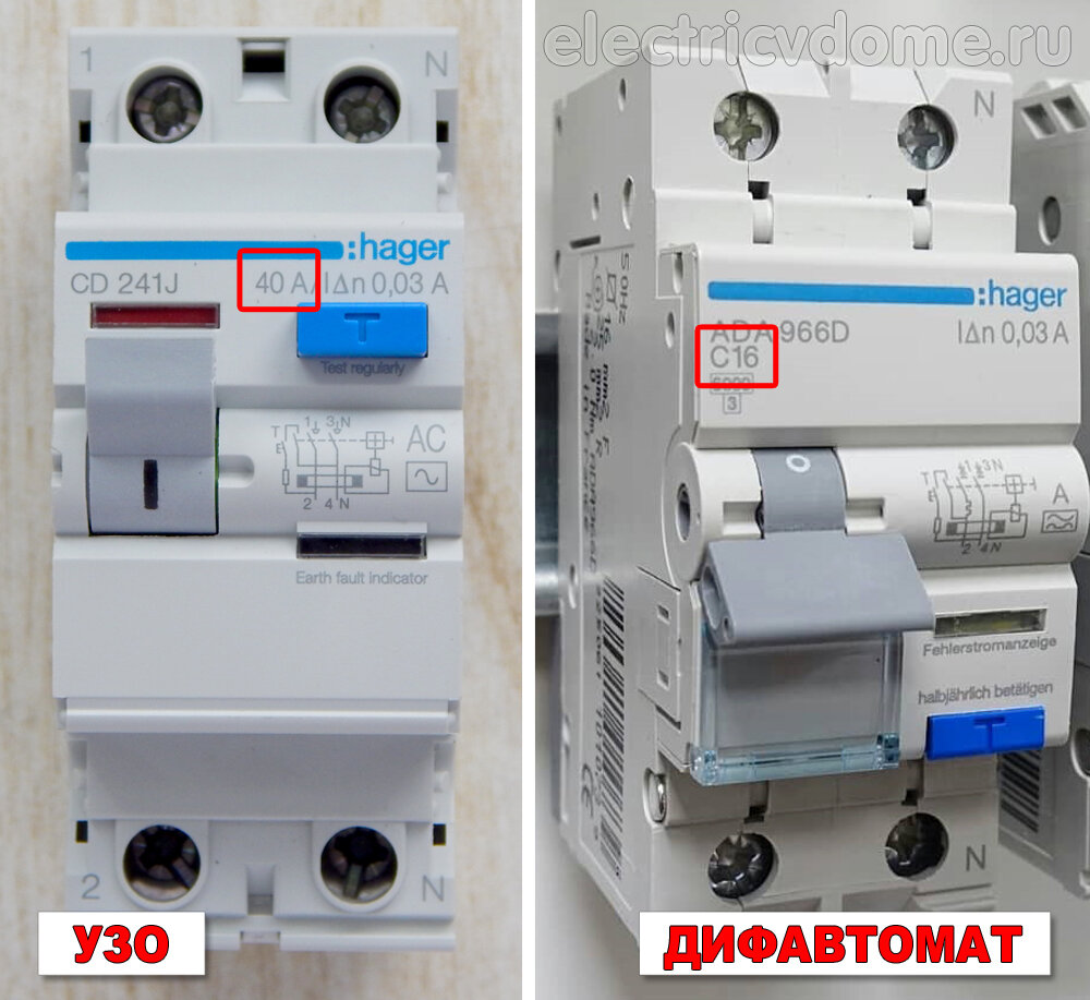 Пример маркировки тока на УЗО и дифавтомате