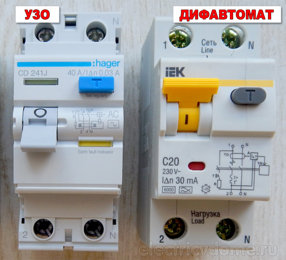 картинка к записи Чем отличается УЗО от дифавтомата простыми словами