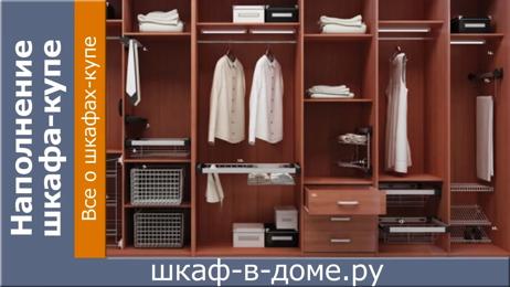 картинка для поста Планировка шкафа купе внутри с размерами